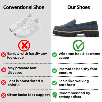 Women’s Orthopedic Comfort Shoes with Wide Toe Box